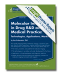 Molecular Imaging in Drug R&D and Medical Practice